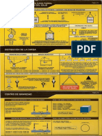 Cartilla Rigger.pdf