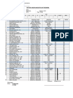 DAFTAR HADIR POLRES