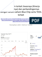 Persahaman Terkait Jiwasraya