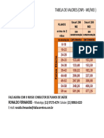 Tabela Intermedica Pme PDF