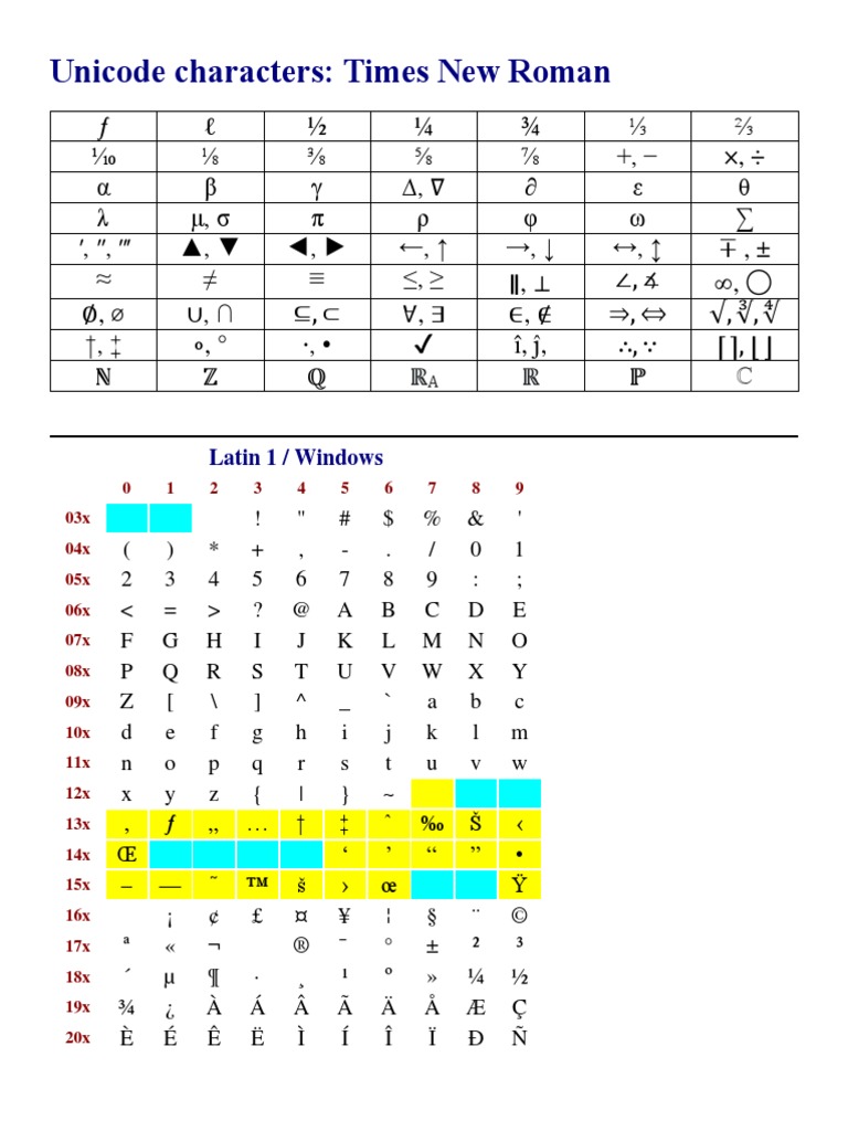 Unicode Characters Pdf Collation Orthography