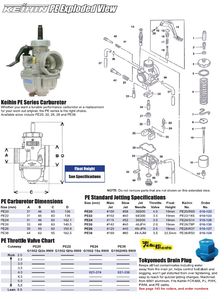 KEIHIN PE28 Carburetor Parts | PDF