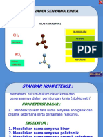 Tata Nama Senyawa Kimia