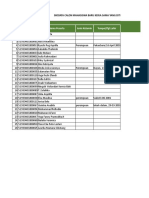 FORM BIODATA KERJA SAMA UPI 2019 Ok