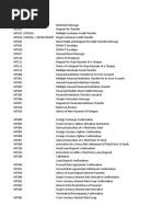 Swift Methods