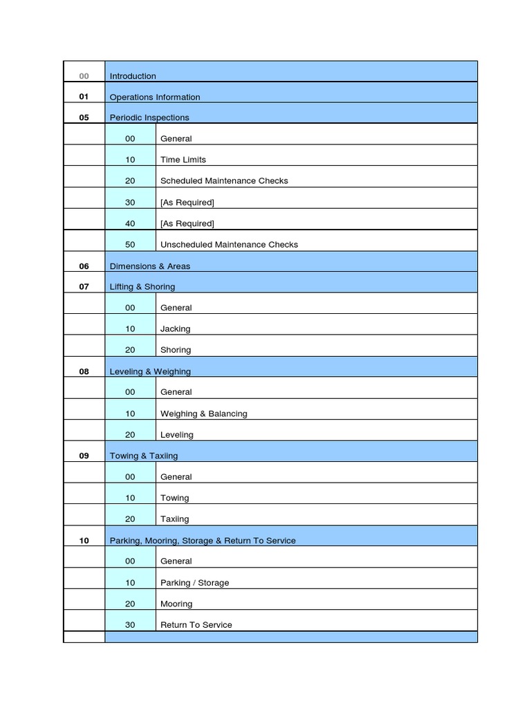 Ata Codes | PDF | Turbine | Landing Gear