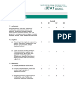 Syllabus Math PDF