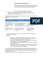 Notes On Sectors of Indian Economy Updated (12.8.19)