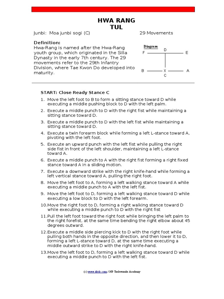 Hwa Rang Taekwondo Pattern Guide | PDF | Individual Sports | Combat Sports