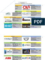 Lista Potentiali Angajatori