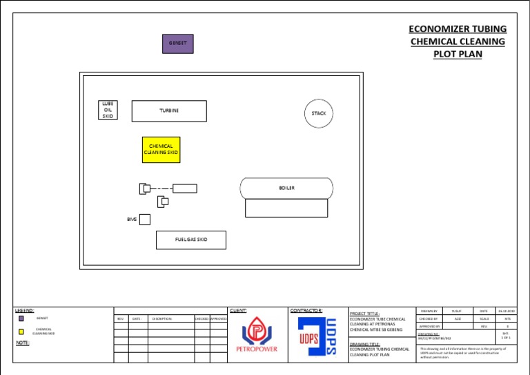 Economizer Tubing Chemical Plot Plan | PDF | Energy Technology | Energy ...