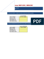 Las Funciones MAYUSC, MINUSC y NOMPROPIO