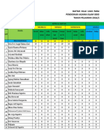 Format Penilaian Uian Praktek Pai