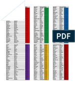 BSc2 CPP CO2 Practical Timetable PDF