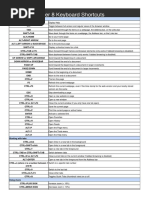 Internet-Explorer-8-Keyboard-Shortcuts.pdf