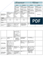 Mathematics 1 - Q3 - W6 DLL