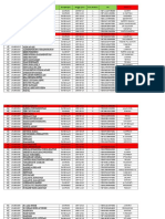 ANDI Biodata Mahasiswa Ners A8 2019-2020