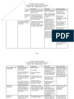 Six Sigma Courses - Comparison of Belt Certifications 9 February 2017