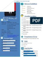 Daftar Riwayat Hidub Baru Syukron PDF