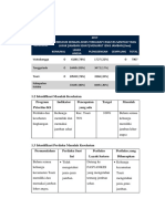 P1-P3 Jamban Sehat