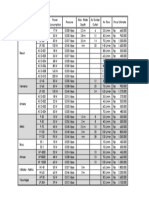 Air Pump Spec Comparison