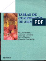 Tablas de Composición de Alimentos - O. Moreiras, A. Carbajal, C. Cuadrado (Pirámide).pdf