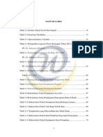 Daftar Tabel PDF