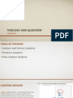 Tableau and Qlikview