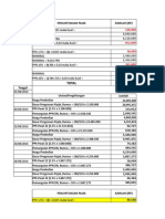 Cara Menghitung Pajak PPN & PPH 2019