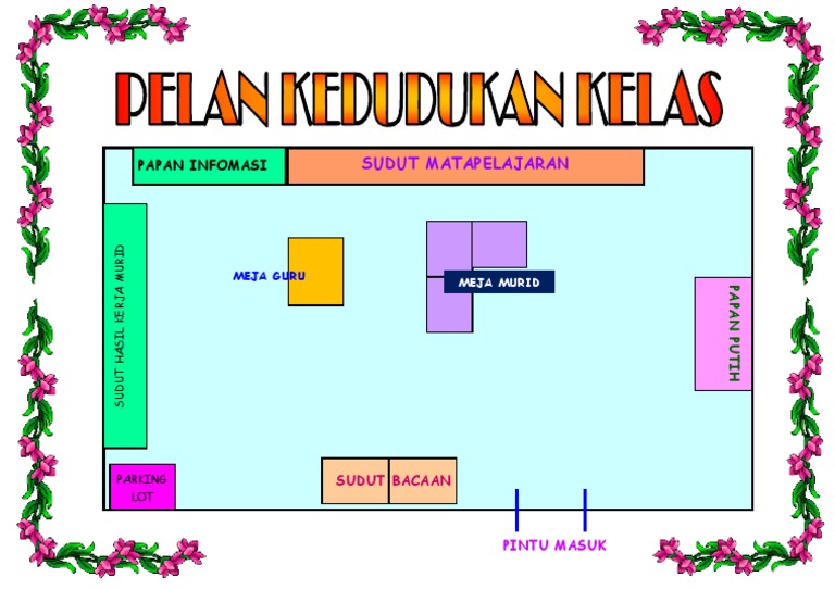 Pelan Kedudukan Kelas Pdf