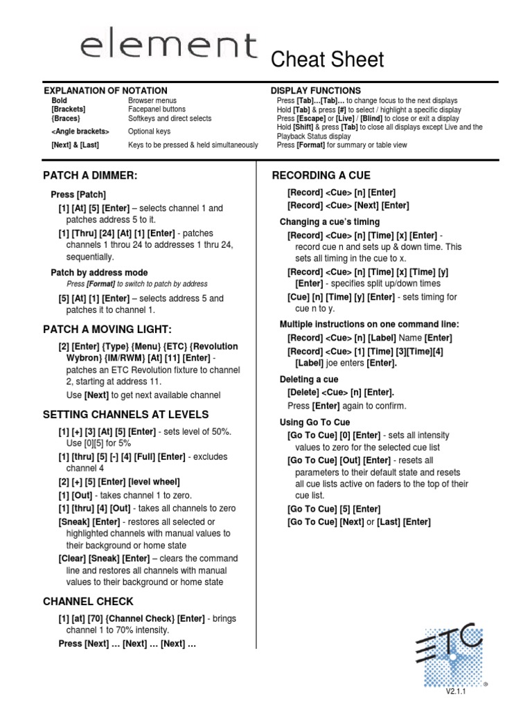 ETC Element 2 Cheat Sheet | Computing | Technology