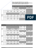 JADWAL UAS DAN PENGAWAS - v2 - Sebar Tanpa Pengawas-1