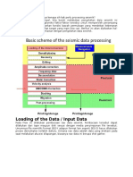 Seismic Data Procesing