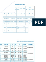 Implementasi Pis-Pk Dengan Pdca (Kantong Iks) Dasawisma