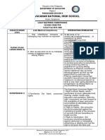 Least Mastered Competencies Second Semester Summary