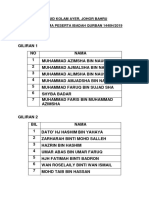 Senarai Nama Peserta Qurban 1440 H
