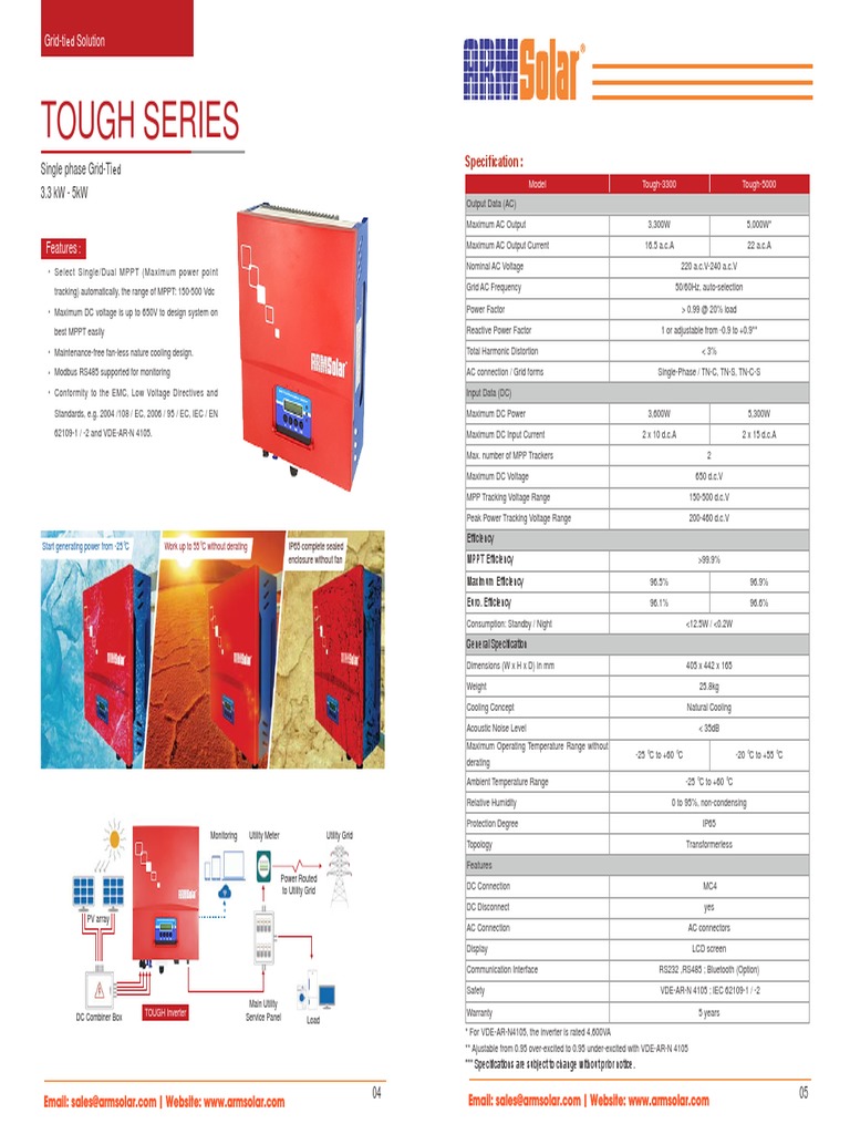Tough Series Solar Inverter Specs | PDF | Alternating Current | Power ...