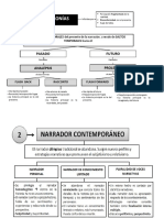 Técnicas Narrativas Contemporáneas, Mapas