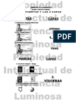 Las 12 Puertas y Las 4 Capas PDF