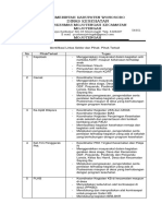 3.1.3.b. Identifikasi Pihak Terkait