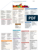 Alimentos Equivalentes