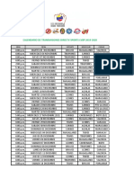 WEB-Cronograma-LVBP-2019-2020