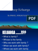 Konsep Keluarga