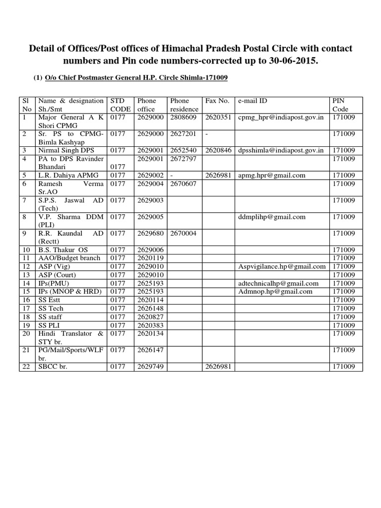 List of Post Offices With Contact Details 30 06 2015 PDF PDF