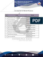 Daftar Peserta Yang Lolos Tes Tulis Dan Wawancara