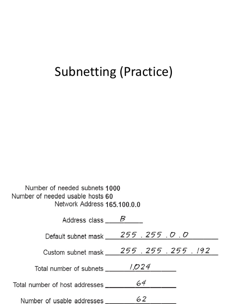 Subnetting (Practice) | PDF