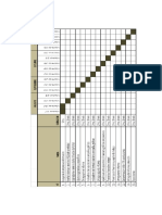 CARTA GANTT