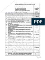 LIST OF INTERNATIONAL STANDARDS.pdf