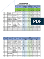 Nilai Akhir SMP PDF