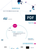 1 STM32，让连接更自由！